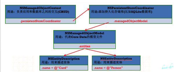 1461841109972838.jpg 1353118-e79a0387a70eb1cb.jpg