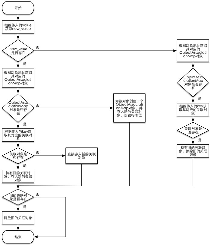 1435543030443213.jpg chart.jpg