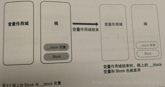 \ 這裡寫圖片描述