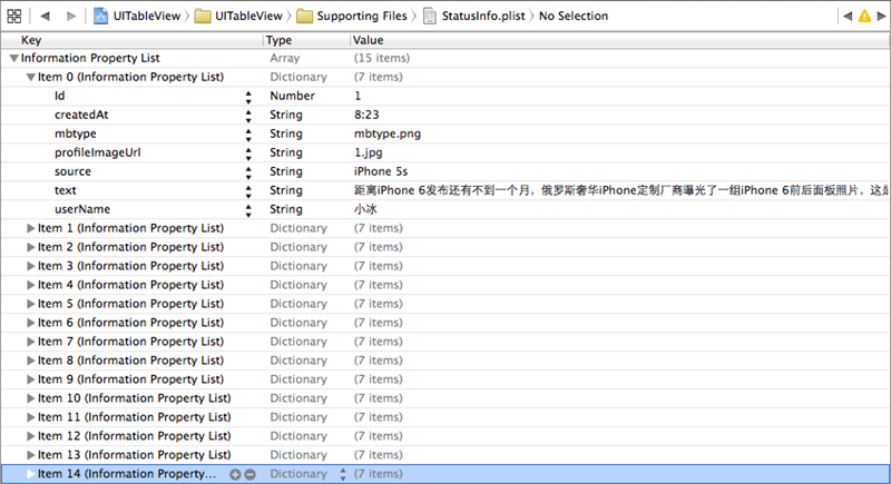 StatusInfoPlist StatusInfoPlist