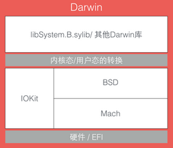 1432799031419231.png blob.png