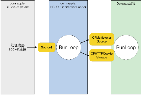 1432799200369980.png blob.png