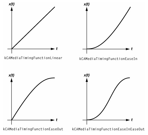 \ 這裡寫圖片描述