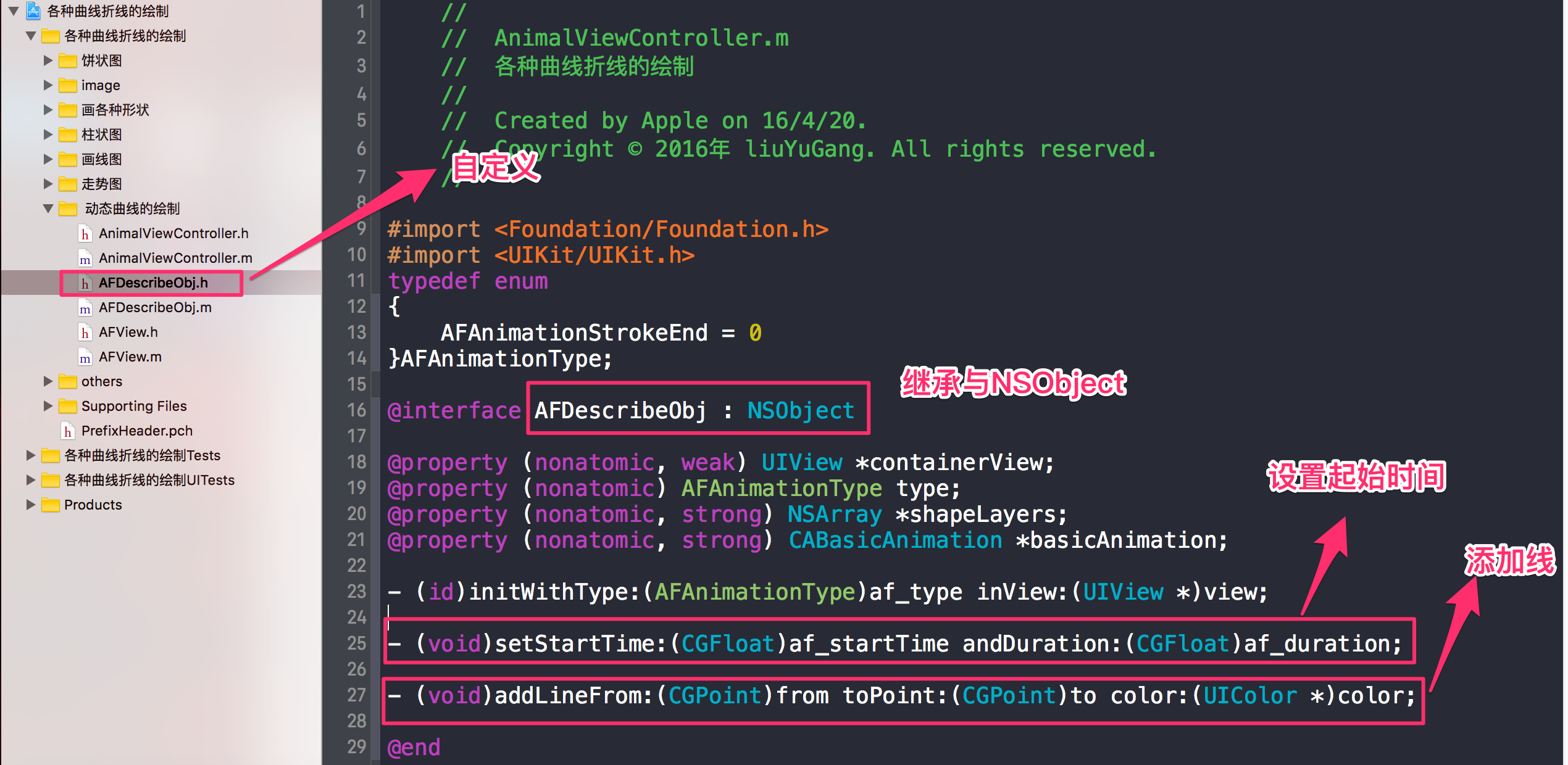\ 這裡寫圖片描述