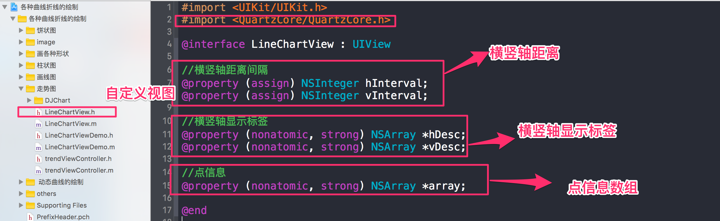 \ 這裡寫圖片描述