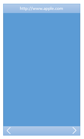 WebBrowserLayout WebBrowserLayout