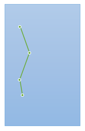 KeyframeAnimation_Values_Layout KeyframeAnimation_Values_Layout