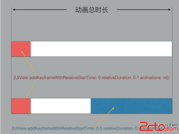 1455499619713862.png blob.png