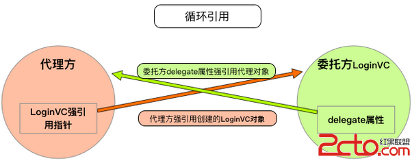 1458097660507240.png QQ截圖20160316110629.png