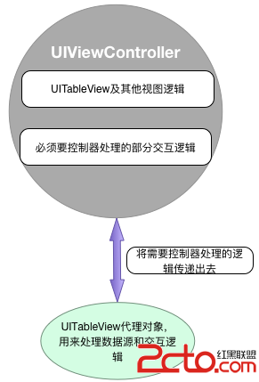 1458096811587921.png QQ截圖20160316105326.png