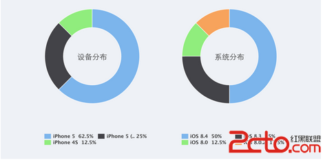 1450407296954217.png blob.png