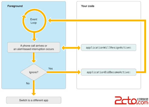 \ 這裡寫圖片描述