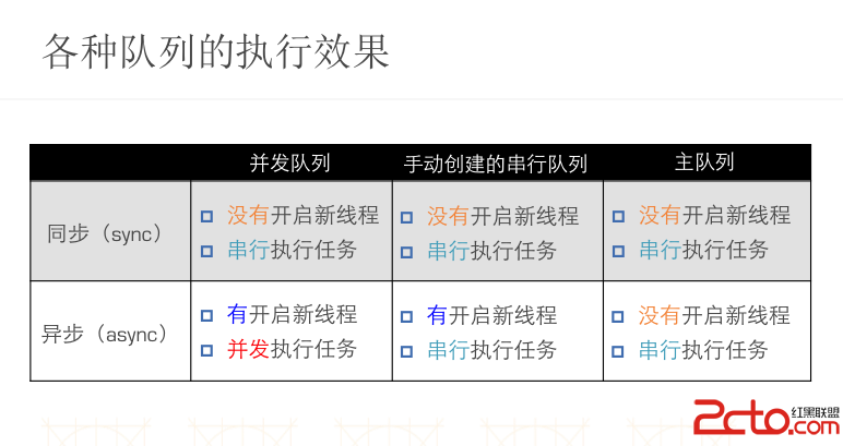 \ 這裡寫圖片描述