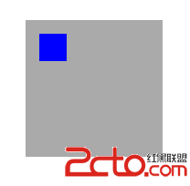 \ 這裡寫圖片描述