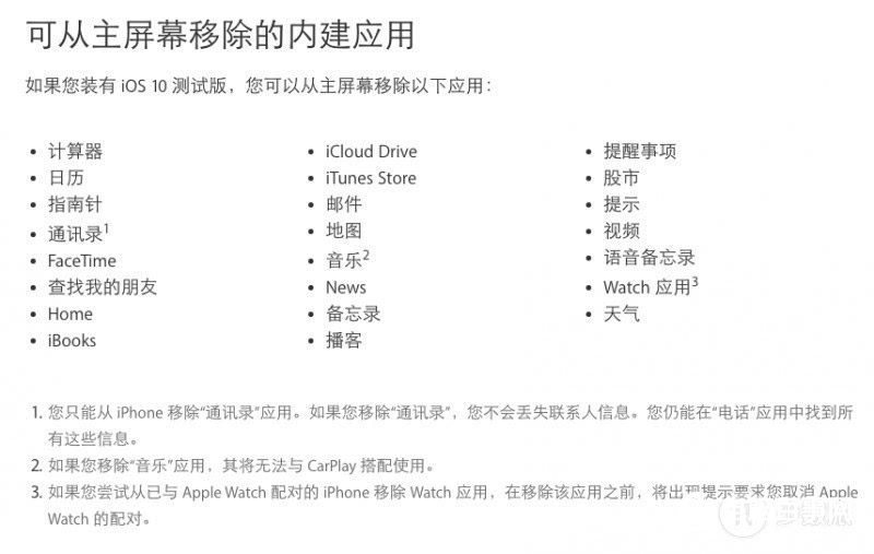剛剛升級iOS10?帶你快速上手iOS10新系統
