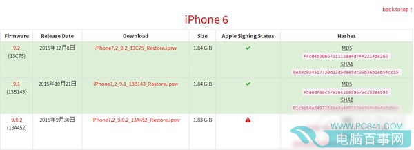 iOS9.2能降級嗎 iOS9.2降級iOS9.1教程