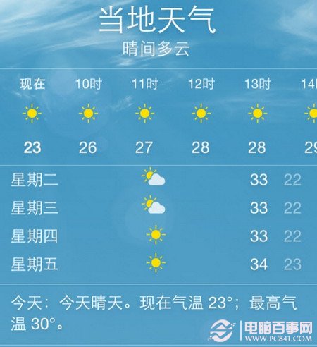 iOS 8 要不要升級?iOS 8與iOS 7深度對比測評