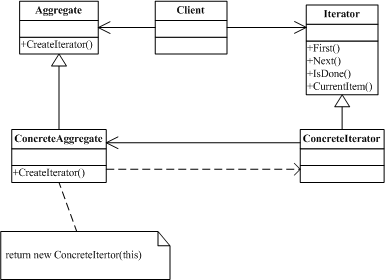 2016330165811106.jpg (385×280)