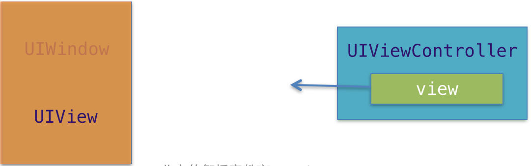 20162794811005.png (1081×338)