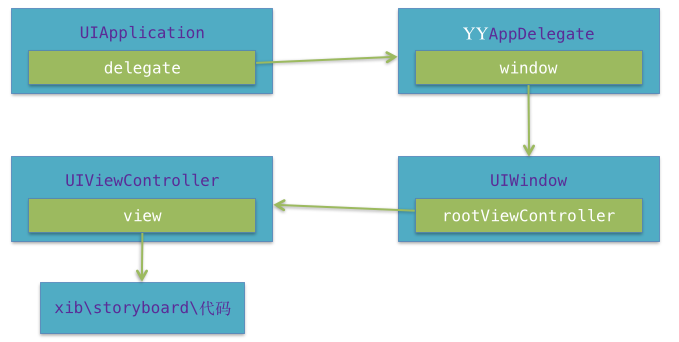 20162794906268.png (679×342)