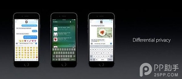 iOS10新增差別隱私功能 進一步保護用戶隱私 iOS10新增差別隱私功能 進一步保護用戶隱私.jpg