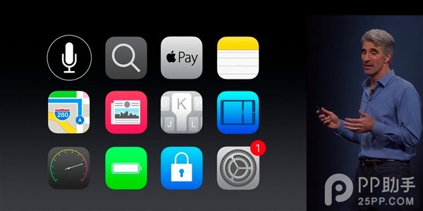 WWDC2016倒計時 iOS10 新Mac OS完全曝光 WWDC2016倒計時 iOS10 新Mac OS完全曝光.jpg