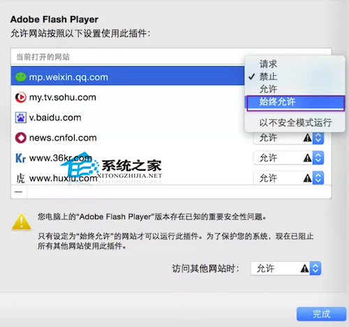 Mac系統Flash過期如何解決?