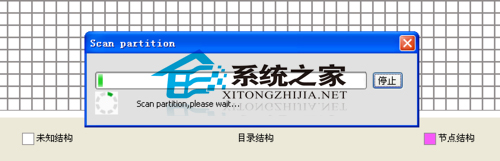 MAC下誤刪了儲存資料怎麼辦?