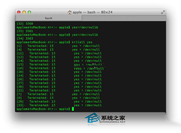 給Mac做壓力測試的方法