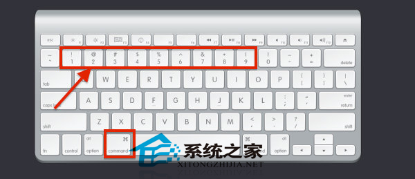 Mac下切換到桌面的快捷鍵匯總