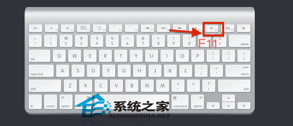 Mac下切換到桌面的快捷鍵匯總