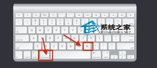 Mac下切換到桌面的快捷鍵匯總
