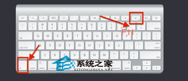 Mac下切換到桌面的快捷鍵匯總