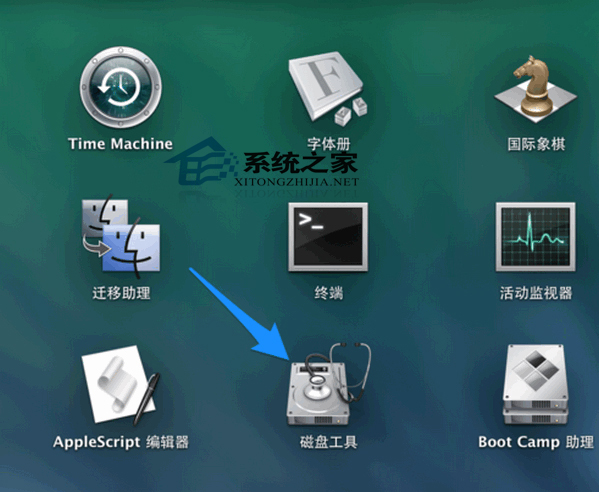 MAC如何格式化U盤