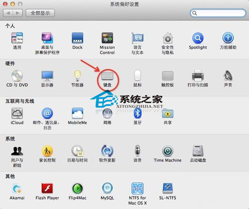 Mac鍵盤F1 - F12功能鍵開啟技巧