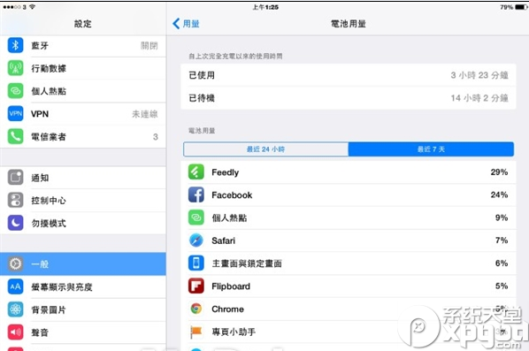ios8.1怎麼省電?