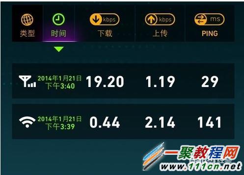 蘋果iPhone5s手機如何看網速?