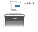快速手把手教你 iPhone5怎麼裝SIM卡?