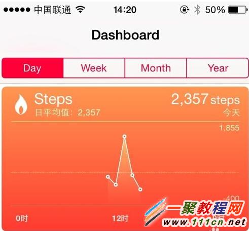 iOS8 Health怎麼用?iphone6 Health使用教程