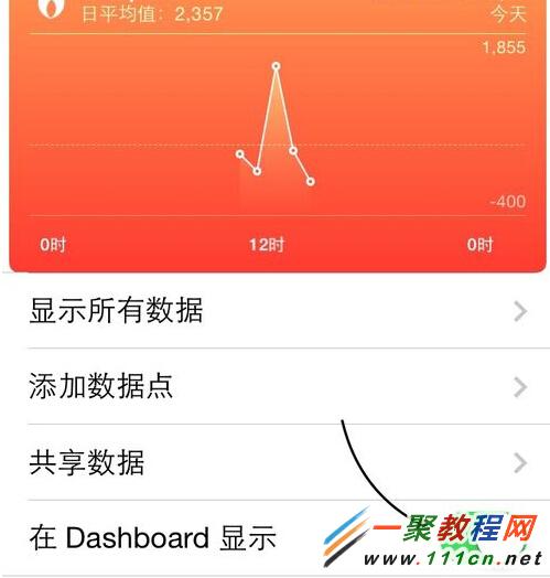 iOS8 Health怎麼用?iphone6 Health使用教程