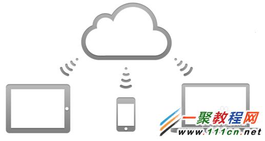 iphone怎麼備份電話號碼?蘋果備份通迅錄方法圖解