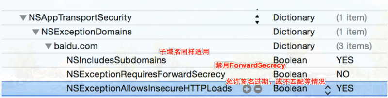 整理 iOS 9 適配中出現的坑(圖文) 整理 iOS 9 適配中出現的坑(圖文)