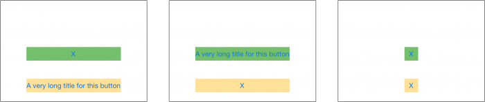 開始iOS 7中自動布局教程(二) 開始iOS 7中自動布局教程(二)