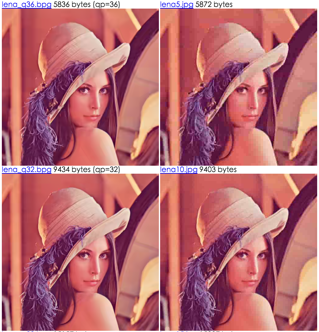 移動端圖片格式調研 移動端圖片格式調研