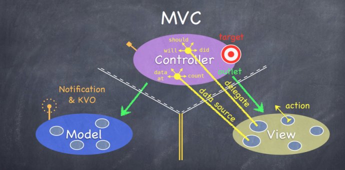 1444634723252776.jpg 獨立開發的首款上線App-- 個人工資計算器的開發歷程總結