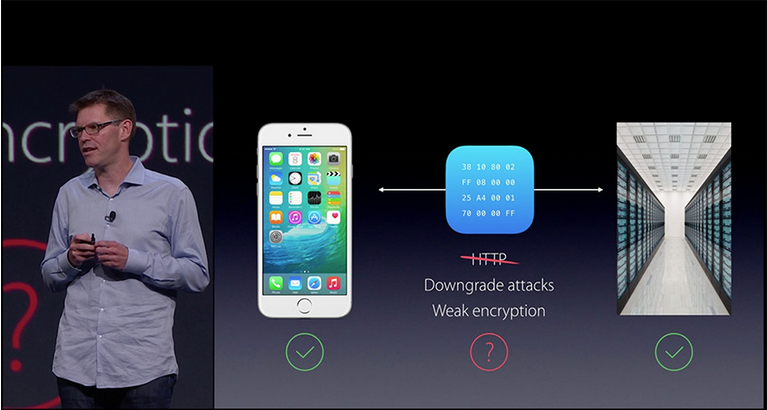 iOS 9適配技巧(更新版) iOS 9適配技巧(更新版)