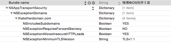 iOS 9適配技巧(更新版) iOS 9適配技巧(更新版)
