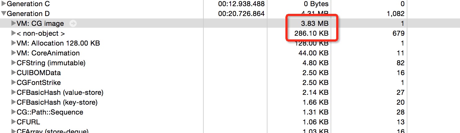 一句代碼添加新浪彈出框動畫