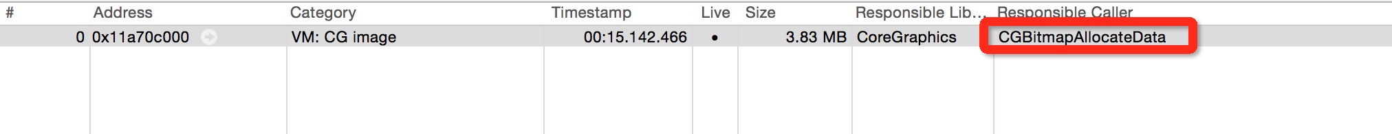 一句代碼添加新浪彈出框動畫