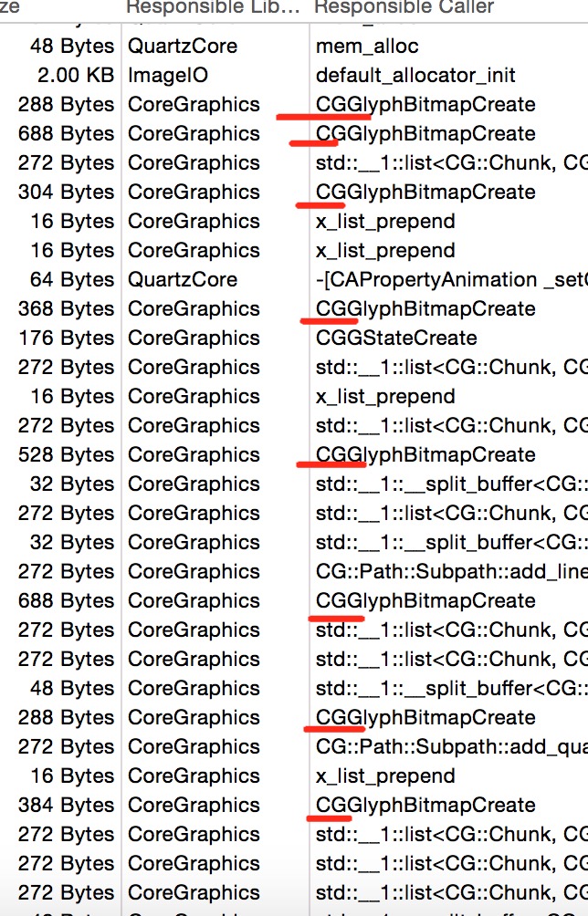 一句代碼添加新浪彈出框動畫